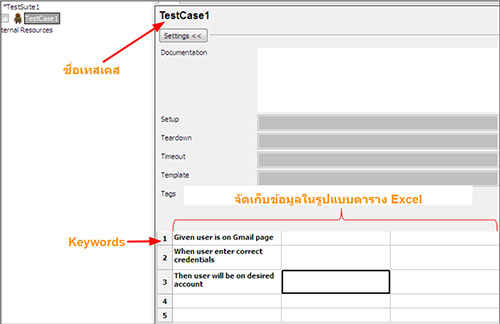 ตัวอย่าง test script ที่เขียนด้วย Robot Framework