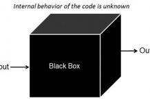 Test strategy - Black box testing