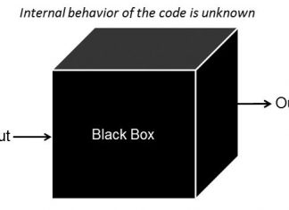 Test strategy - Black box testing