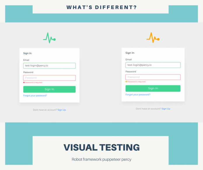Visual Testing with Percy