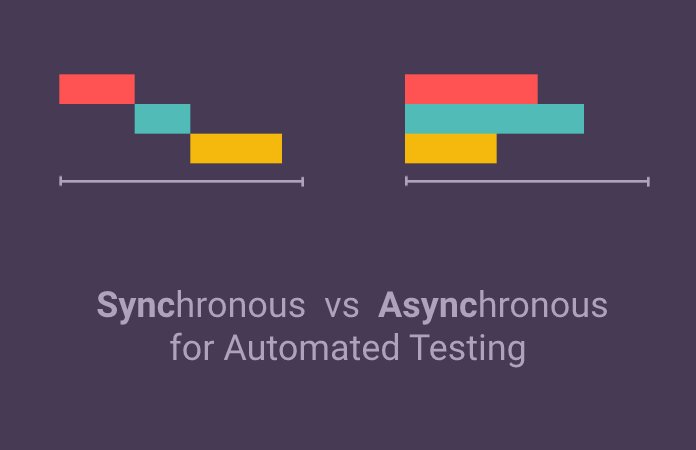 sync-vs-async-for-testing